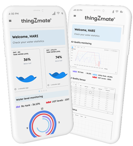 Thingzmate